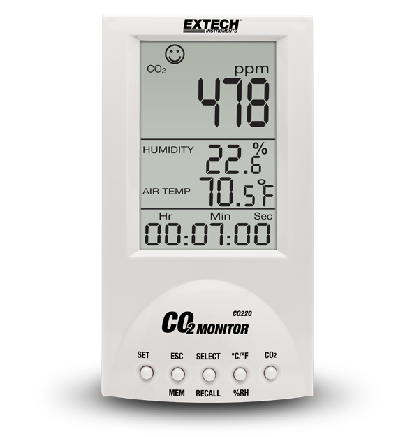 Extech CO220