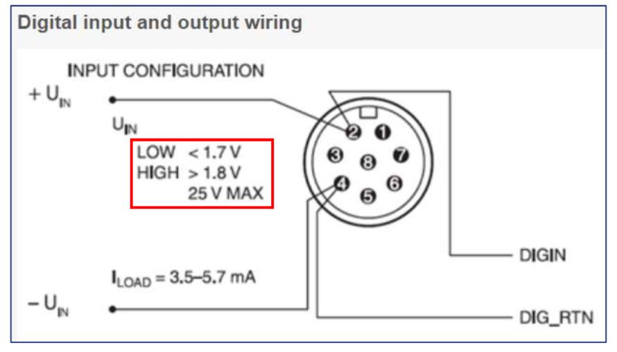 Digital Output Operation 2.jpg